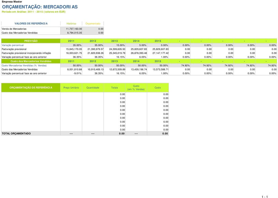 5 25,829,67.83 25,829,67.83..... Facturação previsional incorporando inflação 16,3,621.75 21,82,938.26 25,345,19.79 26,878,393.48 27,147,177.42..... Variação percentual face ao ano anterior 36.35% 36.