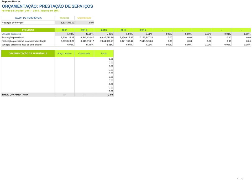 69 7,179,617.22 7,179,617.22..... Facturação previsional incorporando inflação 5,979,314.28 6,643,18.17 7,44,92.77 7,471,138.47 7,545,849.86.