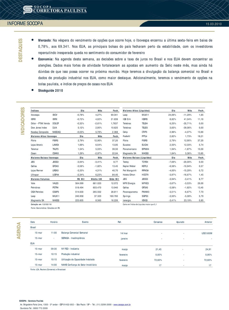 decisões sobre a taxa de juros no Brasil e nos EU devem concentrar as atenções.