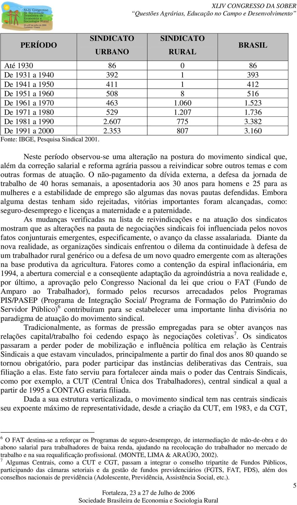 Neste período observou-se uma alteração na postura do movimento sindical que, além da correção salarial e reforma agrária passou a reivindicar sobre outros temas e com outras formas de atuação.