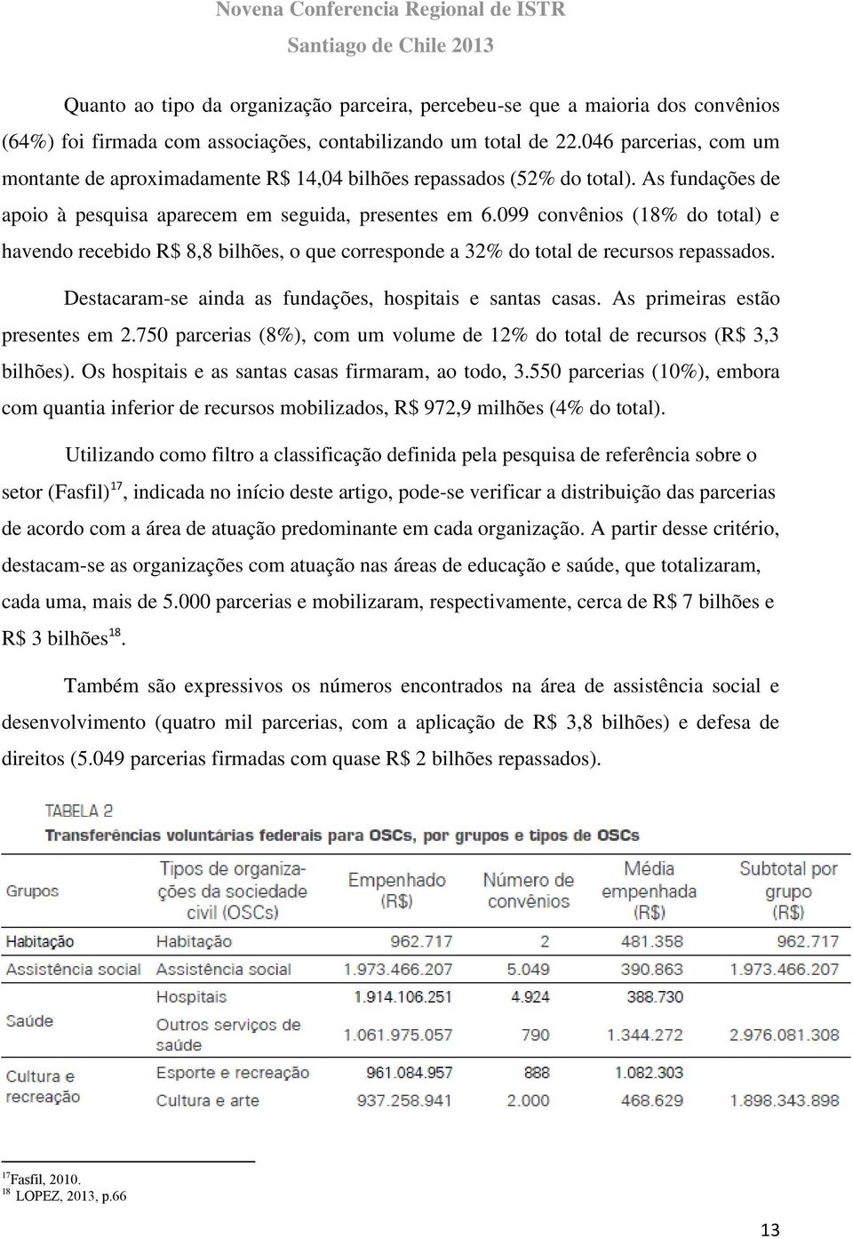 099 convênios (18% do total) e havendo recebido R$ 8,8 bilhões, o que corresponde a 32% do total de recursos repassados. Destacaram-se ainda as fundações, hospitais e santas casas.