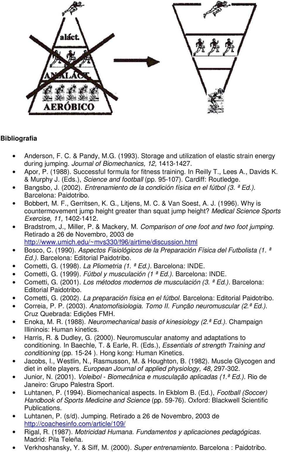 Entrenamiento de la condición física en el fútbol (3. ª Ed.). Barcelona: Paidotribo. Bobbert, M. F., Gerritsen, K. G., Litjens, M. C. & Van Soest, A. J. (1996).