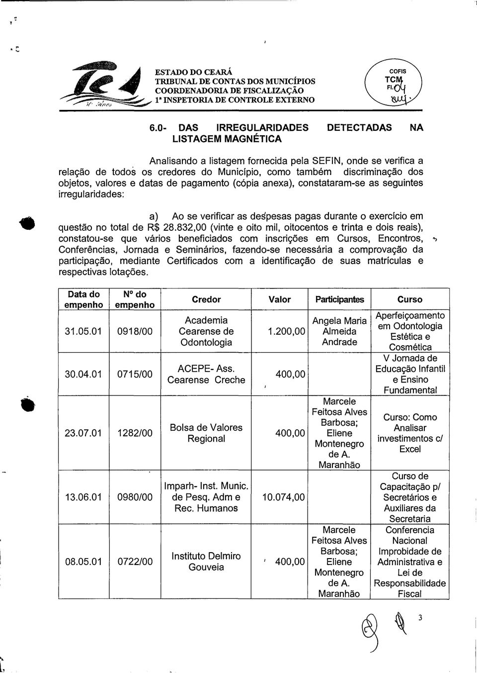 valores e datas de pagamento (cópia anexa), constataram-se as seguintes irregularidades: a) Ao se verificar as despesas pagas durante o exer questão no total de R$ 28.