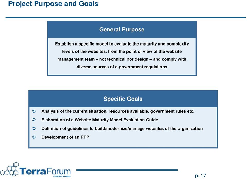 e-government regulations Specific Goals Analysis of the current situation, resources available, government rules etc.