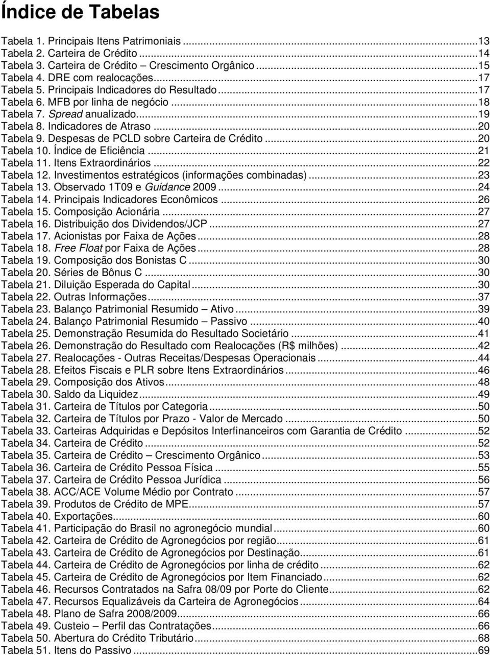 Despesas de PCLD sobre Carteira de Crédito...20 Tabela 10. Índice de Eficiência...21 Tabela 11. Itens Extraordinários...22 Tabela 12. Investimentos estratégicos (informações combinadas)...23 Tabela 13.