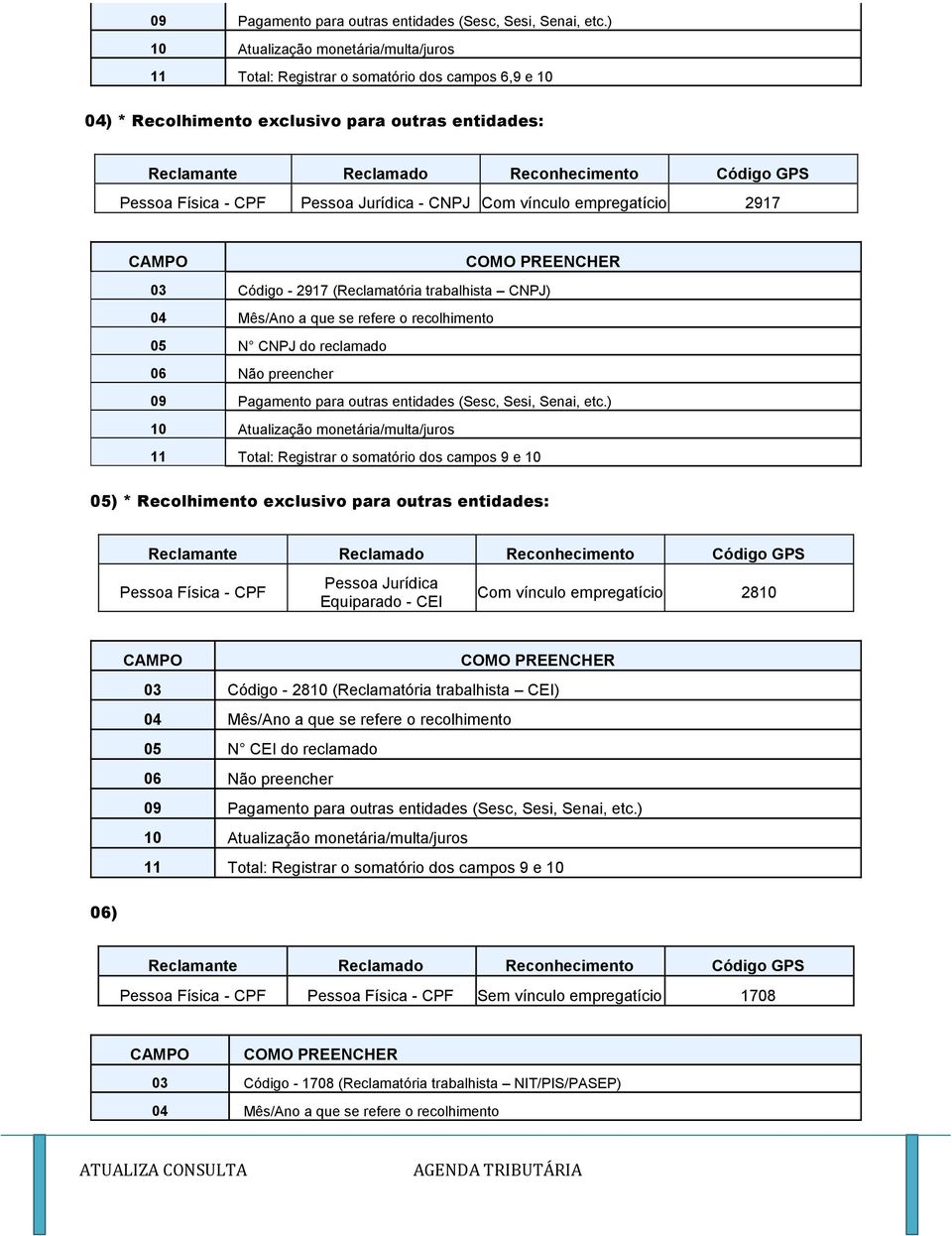 06 Não preencher ) 11 Total: Registrar o somatório dos campos 9 e 10 05) * Recolhimento exclusivo para outras entidades: Pessoa Física - CPF Pessoa Jurídica Equiparado - CEI Com vínculo empregatício