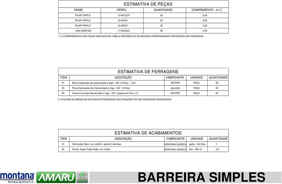 ESTIMATIVA DE FERRAGENS ITEM DESCRIÇÃO FABRICANTE UNIDADE QUANTIDADE 01 Barra rosqueada aço galvanizado a fogo - 3/8" (16 fios) - 1,0m DELPAR PEÇA 06 02 Porca Sextavada Aço Galvanizado a fogo - 3/8"