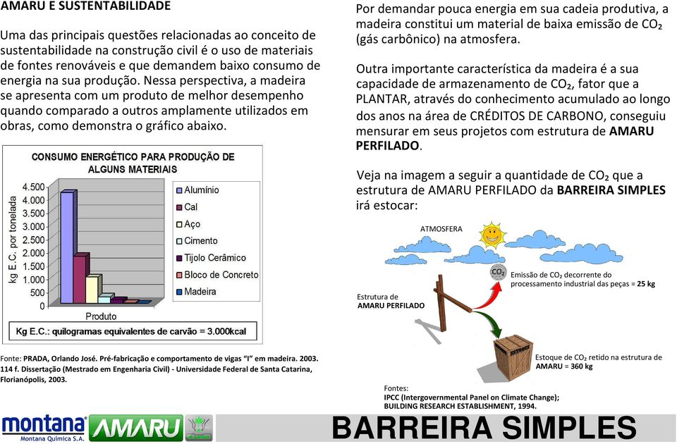 Por demandar pouca energia em sua cadeia produtiva, a madeira constitui um material de baixa emissão de CO₂ (gás carbônico) na atmosfera.