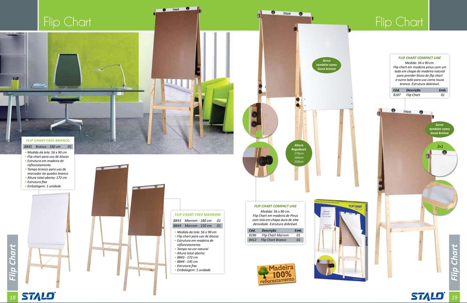 8187 Flip Chart 01 FLIP CHART FREE BRANCO 8845 Branco - 180 cm 01 Medida da tela: 56 x 90 cm Flip chart para uso de blocos Estrutura em madeira de reflorestamento Tampo branco para uso de marcador de