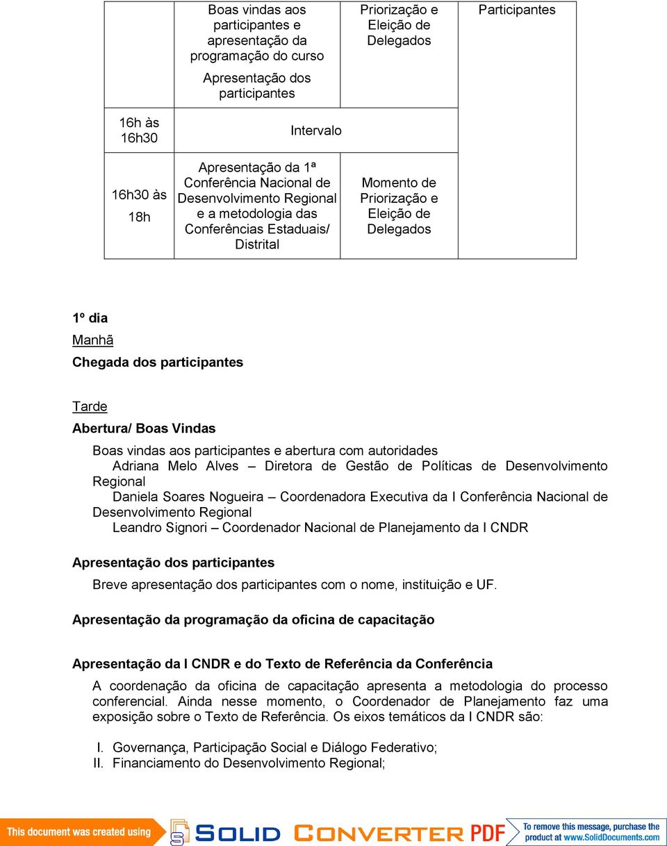 Abertura/ Boas Vindas Boas vindas aos participantes e abertura com autoridades Adriana Melo Alves Diretora de Gestão de Políticas de Desenvolvimento Regional Daniela Soares Nogueira Coordenadora