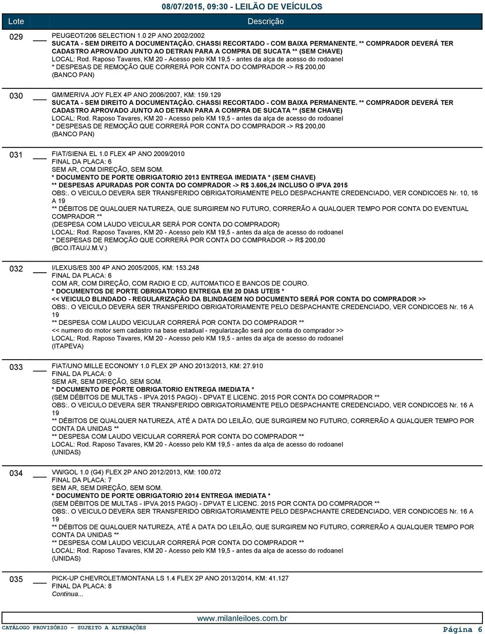 * DOCUMENTO DE PORTE OBRIGATORIO 2013 ENTREGA IMEDIATA * (SEM CHAVE) ** DESPESAS APURADAS POR CONTA DO COMPRADOR -> R$ 3.606,24 INCLUSO O IPVA 2015 OBS:.