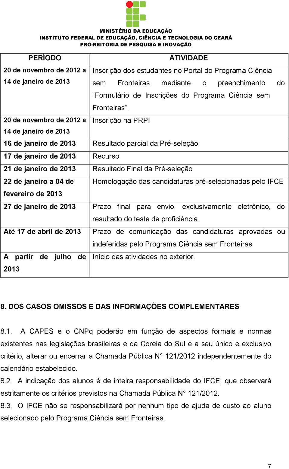 Inscrição na PRPI 16 de janeiro de 2013 Resultado parcial da Pré-seleção 17 de janeiro de 2013 Recurso 21 de janeiro de 2013 Resultado Final da Pré-seleção 22 de janeiro a 04 de fevereiro de 2013