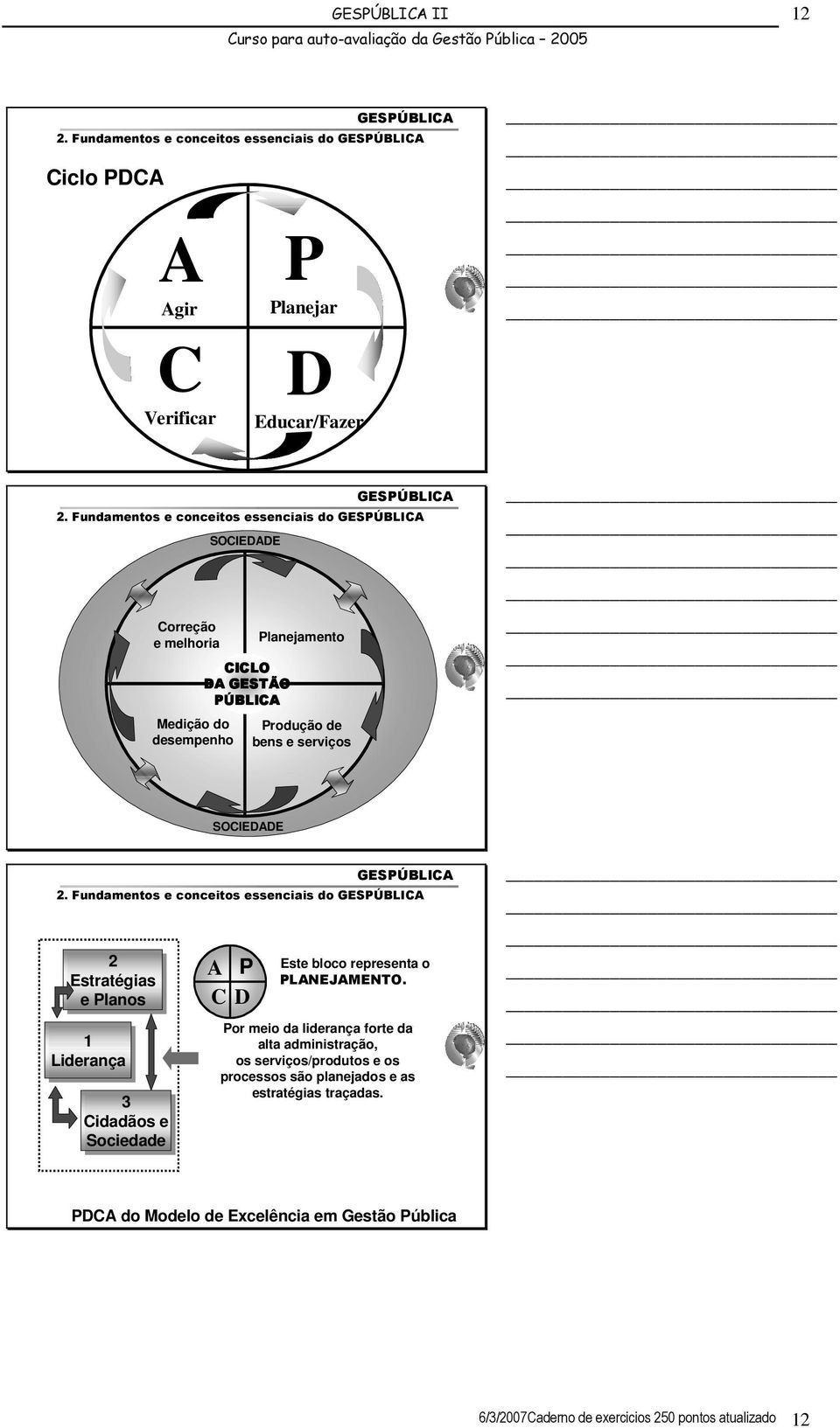 serviços SOCIEDADE 2.