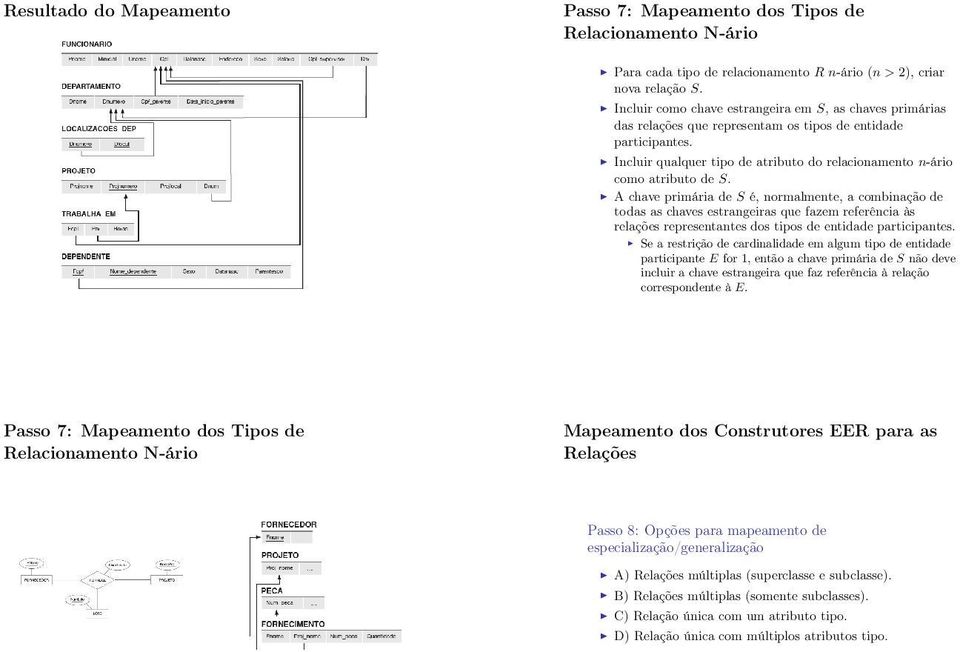 A chave primária de S é, normalmente, a combinação de todas as chaves estrangeiras que fazem referência às relações representantes dos tipos de entidade participantes.