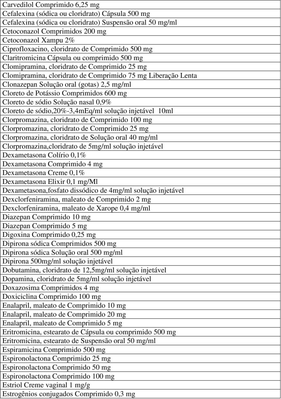 Clonazepan Solução oral (gotas) 2,5 mg/ml Cloreto de Potássio Comprimidos 600 mg Cloreto de sódio Solução nasal 0,9% Cloreto de sódio,20%-3,4meq/ml solução injetável 10ml Clorpromazina, cloridrato de