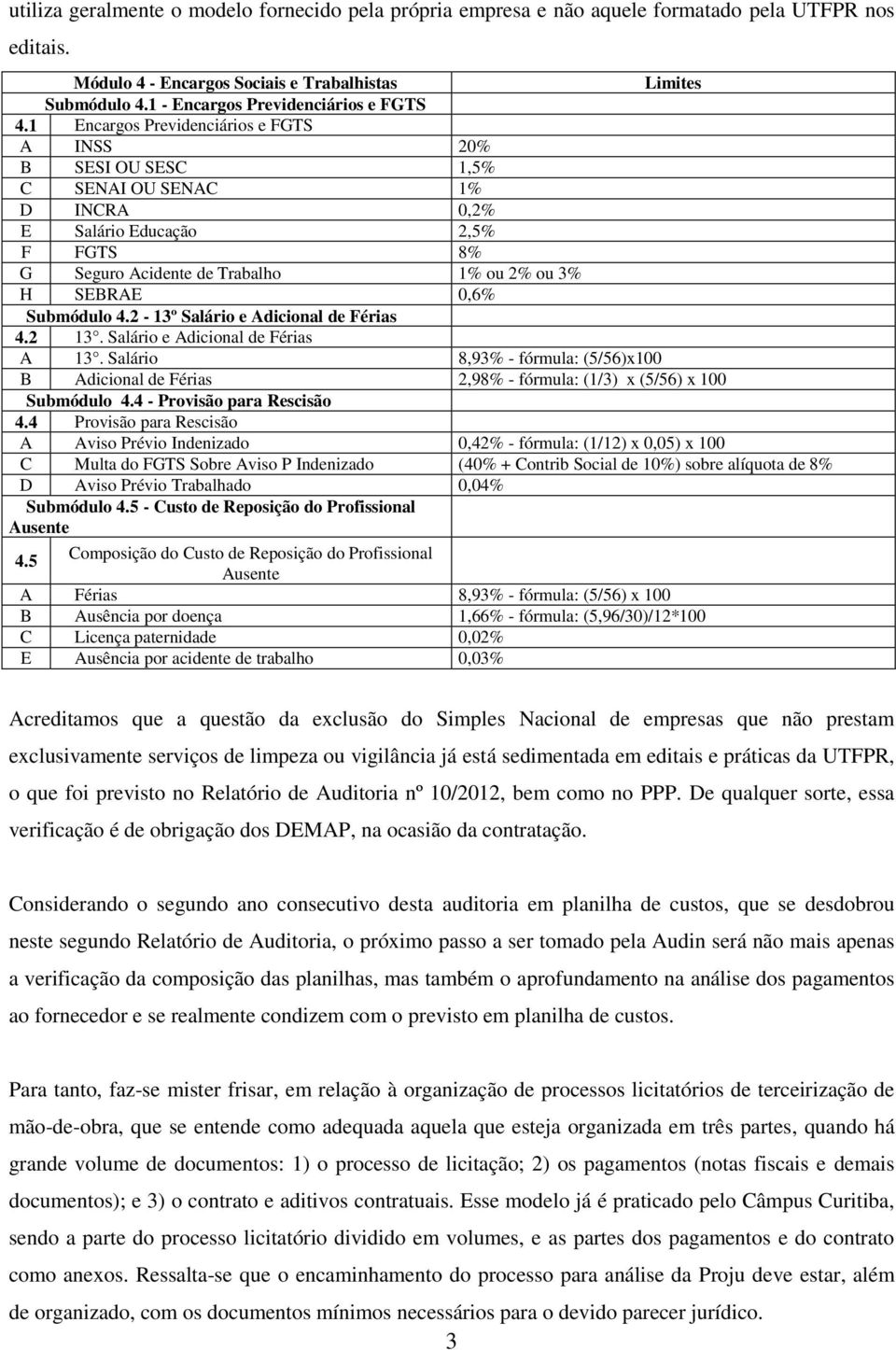 1 Encargos Previdenciários e FGTS A INSS 20% B SESI OU SESC 1,5% C SENAI OU SENAC 1% D INCRA 0,2% E Salário Educação 2,5% F FGTS 8% G Seguro Acidente de Trabalho 1% ou 2% ou 3% H SEBRAE 0,6%