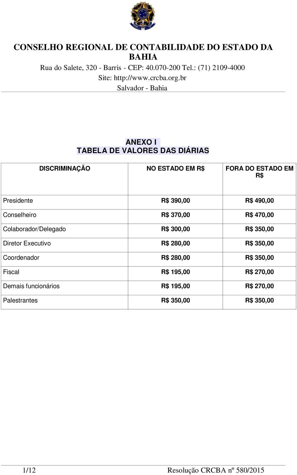 300,00 R$ 350,00 Diretor Executivo R$ 280,00 R$ 350,00 Coordenador R$ 280,00 R$ 350,00