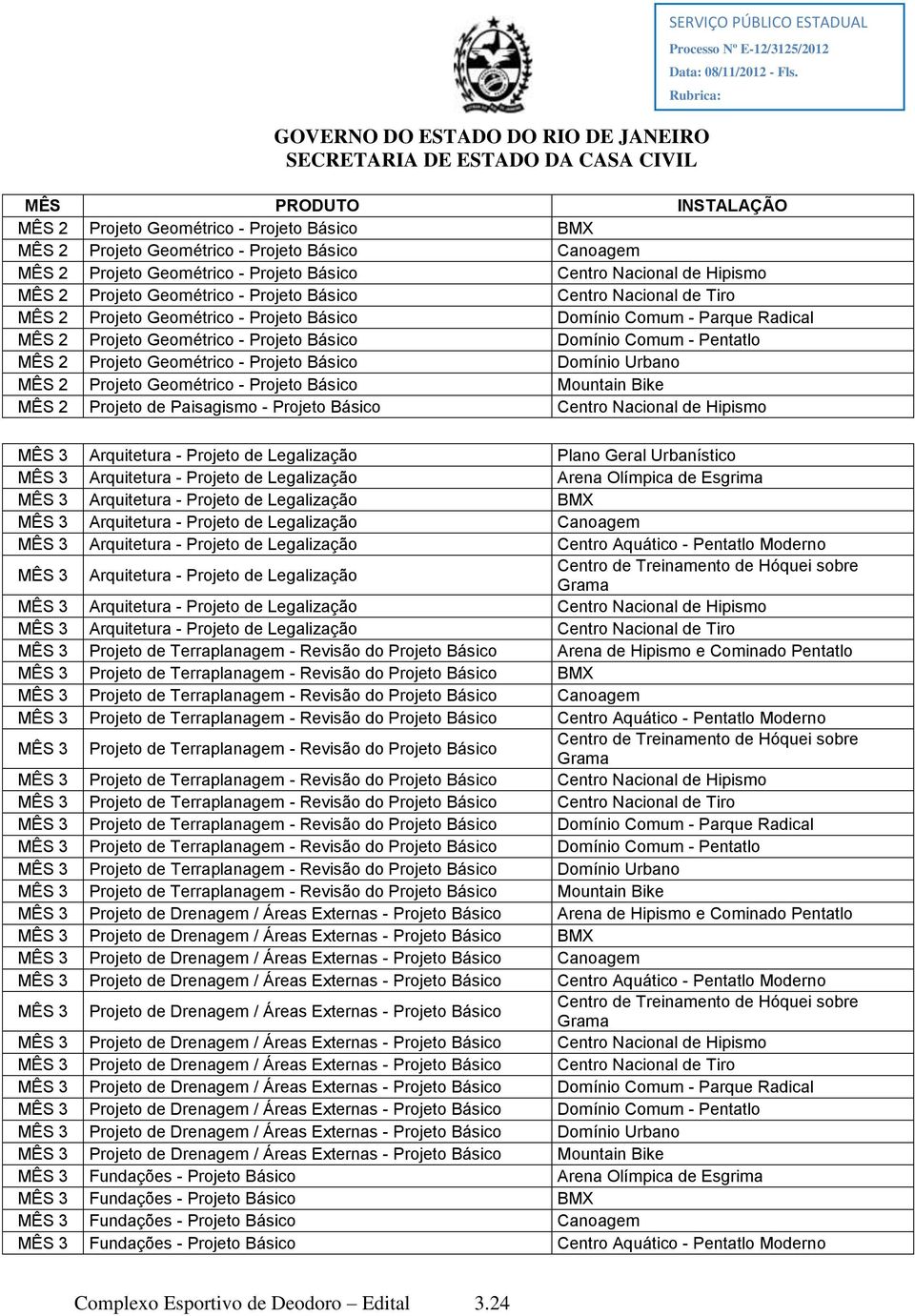 Arquitetura - Projeto de Legalização Plano Geral Urbanístico MÊS 3 Arquitetura - Projeto de Legalização MÊS 3 Arquitetura - Projeto de Legalização MÊS 3 Arquitetura - Projeto de Legalização MÊS 3