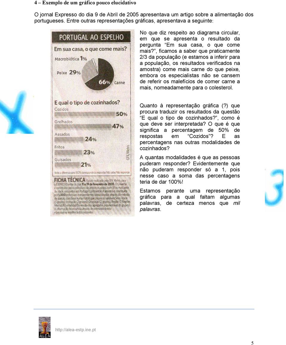 , ficamos a saber que praticamente 2/3 da população (e estamos a inferir para a população, os resultados verificados na amostra) come mais carne do que peixe, embora os especialistas não se cansem de