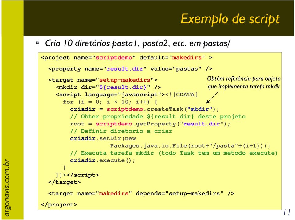 [cdata[ for (i = 0; i < 10; i++) { criadir = scriptdemo.createtask("mkdir"); // Obter propriedade ${result.dir} deste projeto root = scriptdemo.getproperty("result.