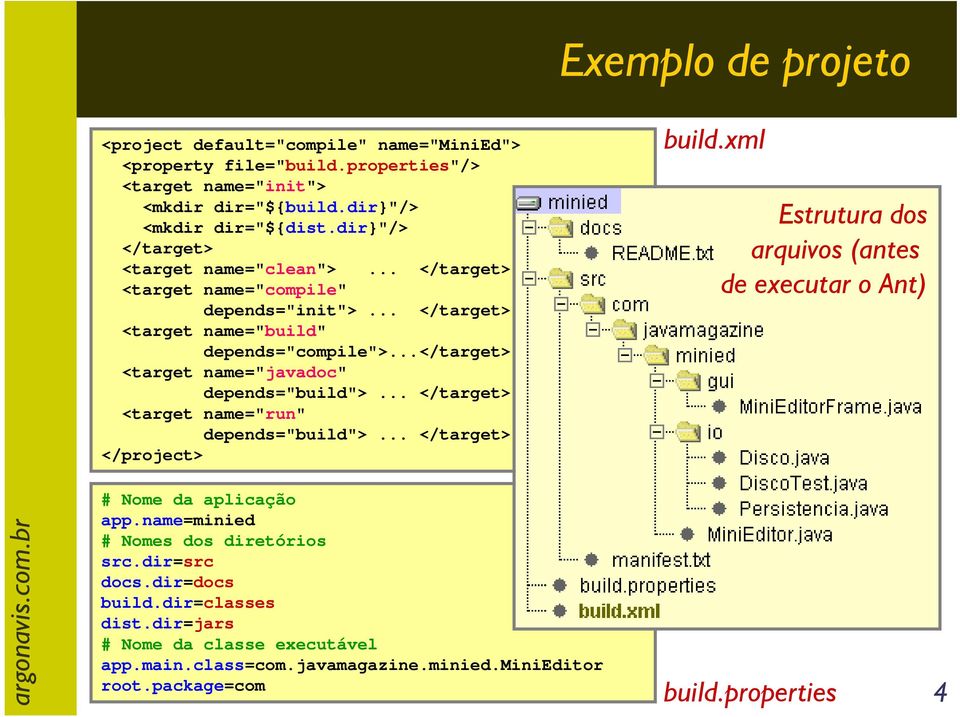 .. <target name="run" depends="build">... </project> build.xml Estrutura dos arquivos (antes de executar o Ant) # Nome da aplicação app.