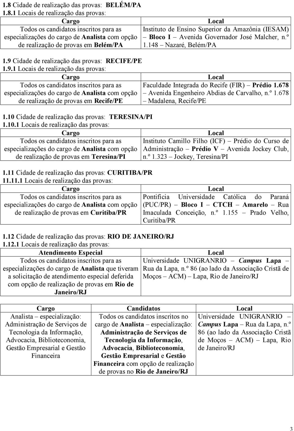 12 Cidde de relizção ds provs: RIO DE JANEIRO/RJ 1.12.1 Locis de relizção ds provs: Atendimento Especil especilizções do crgo de Anlist que tiverm solicitção de tendimento especil deferid com opção