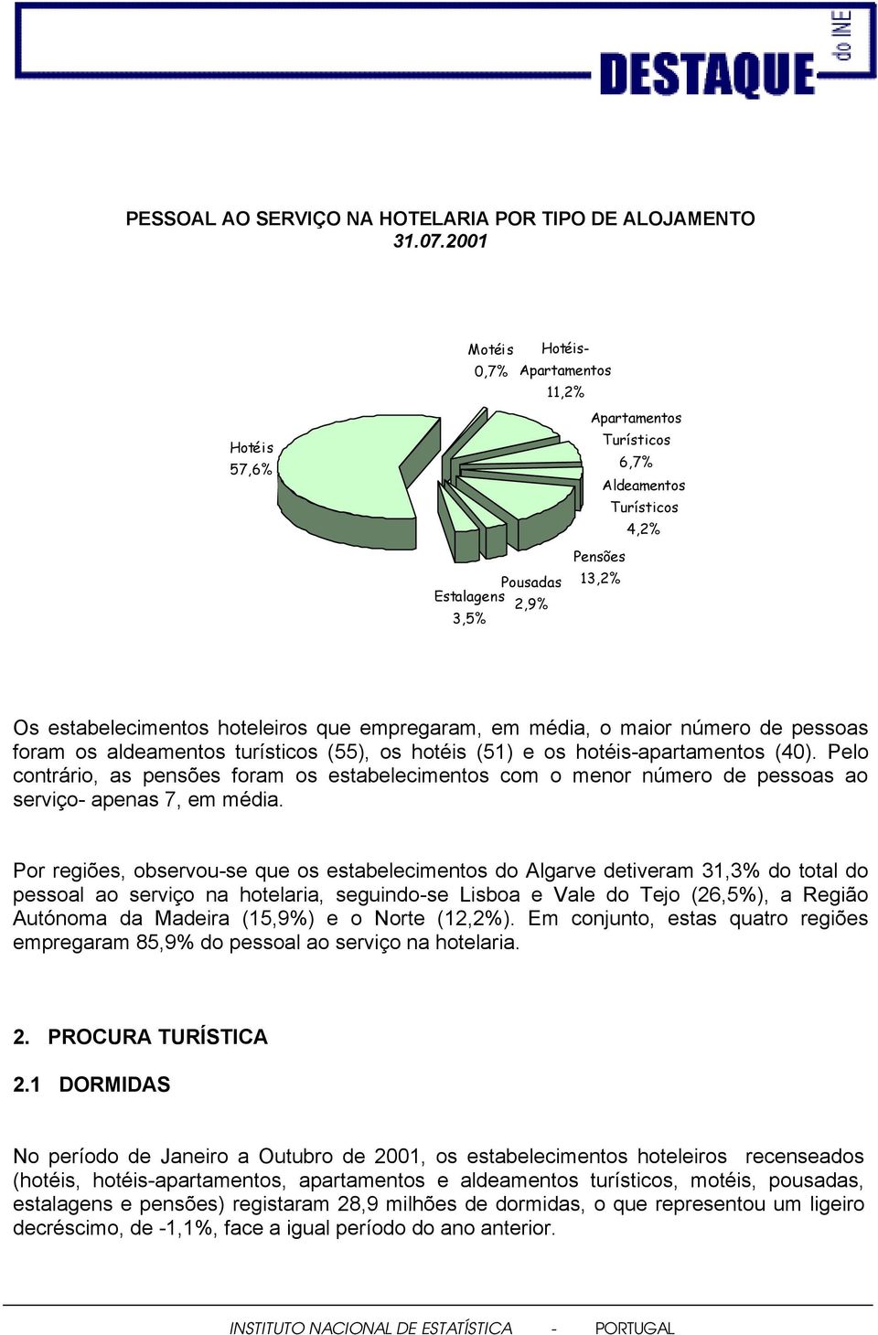 maior número de pessoas foram os aldeamentos turísticos (55), os hotéis (51) e os hotéis-apartamentos (40).