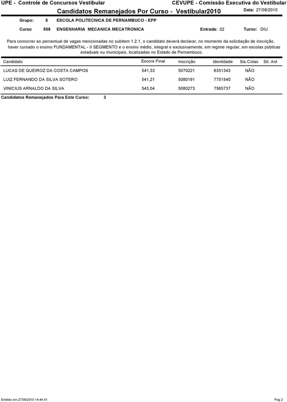 SILVA SOTERO 541,21 5080191 7751540 NÃO VINICIUS ARNALDO DA SILVA