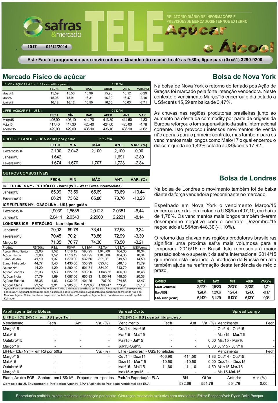 Março15 406,90 406,10 414,70 413,80 414,50-1,83 Maio/15 417,40 417,30 425,40 424,60 425,00-1,78 Agosto/15 429,00 429,00 436,10 436,10 436,10-1,62 CBOT - ETANOL - US$ cents por galão 01/12/14 FECH.