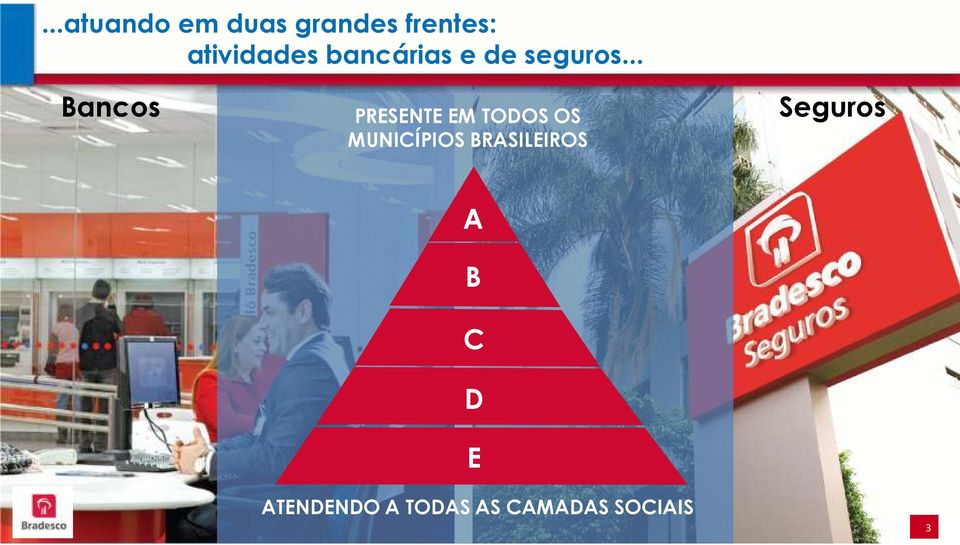 .. Bancos PRESENTE EM TODOS OS MUNICÍPIOS