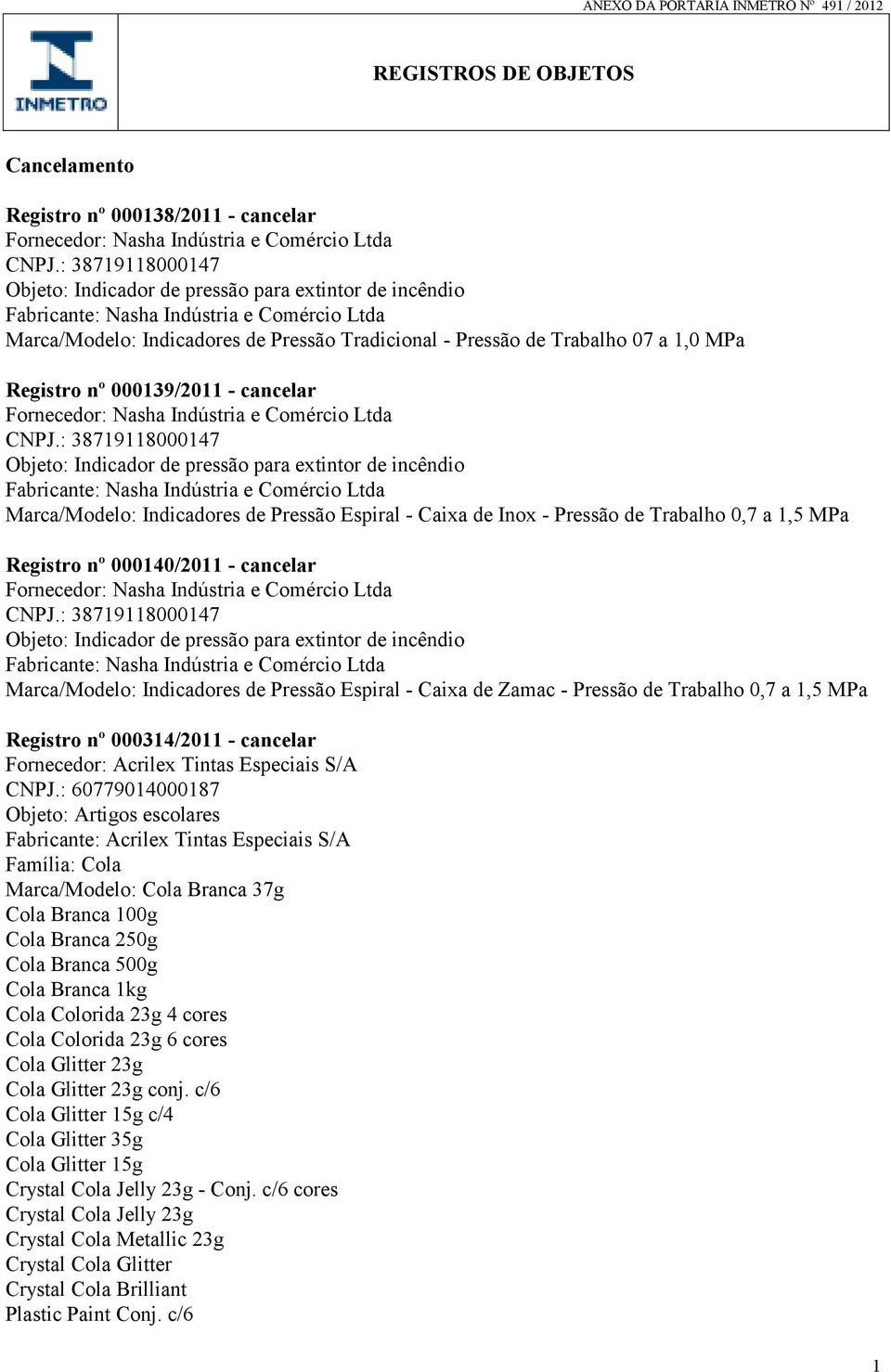Registro nº 000139/2011 - cancelar Fornecedor: Nasha Indústria e Comércio Ltda CNPJ.
