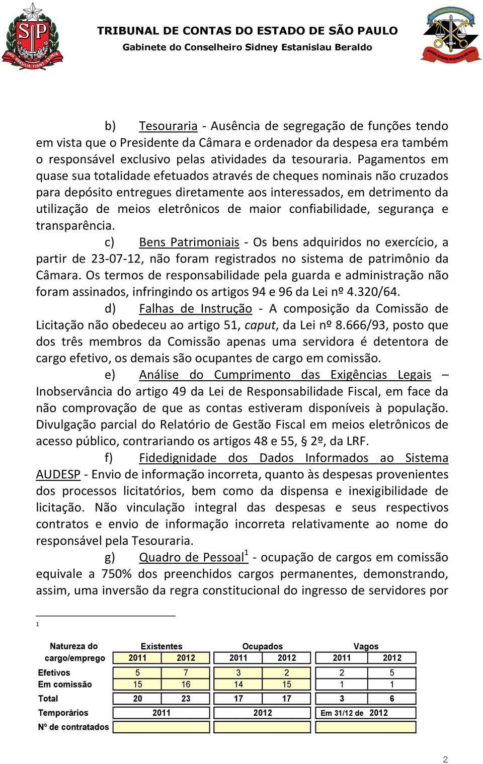 confiabilidade, segurança e transparência. c) Bens Patrimoniais - Os bens adquiridos no exercício, a partir de 23-07-12, não foram registrados no sistema de patrimônio da Câmara.