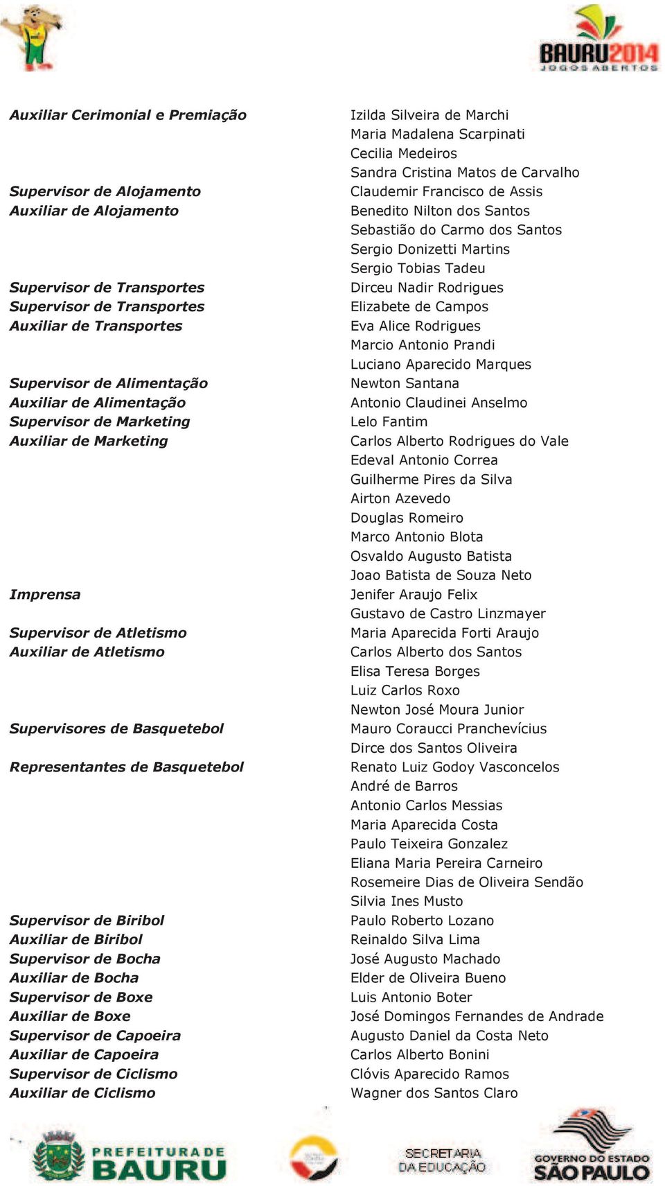 Auxiliar de Biribol Supervisor de Bocha Auxiliar de Bocha Supervisor de Boxe Auxiliar de Boxe Supervisor de Capoeira Auxiliar de Capoeira Supervisor de Ciclismo Auxiliar de Ciclismo Izilda Silveira