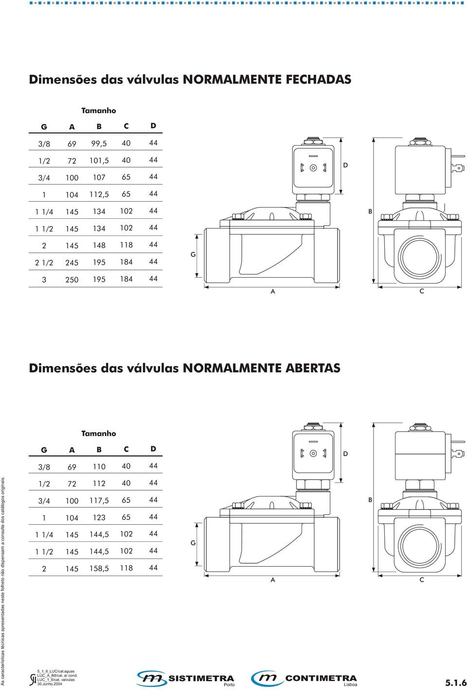 NORMALMENTE ABERTAS Tamanho G A B C D D /8 69 / /4 /4 / 7 0 4 4 4 4 6_LUC/cat.