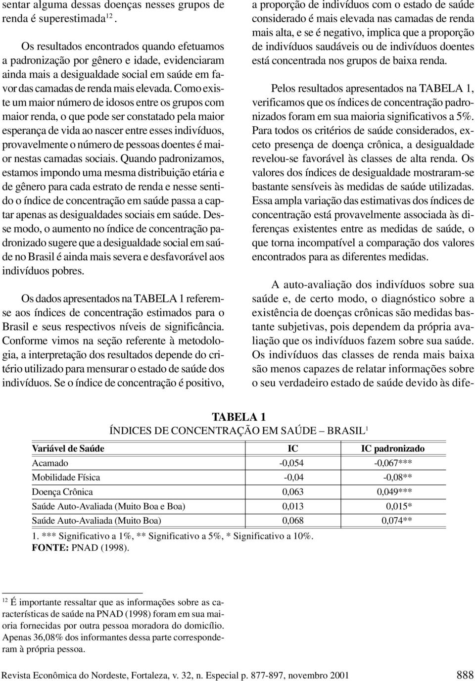 Como existe um maior número de idosos entre os grupos com maior renda, o que pode ser constatado pela maior esperança de vida ao nascer entre esses indivíduos, provavelmente o número de pessoas