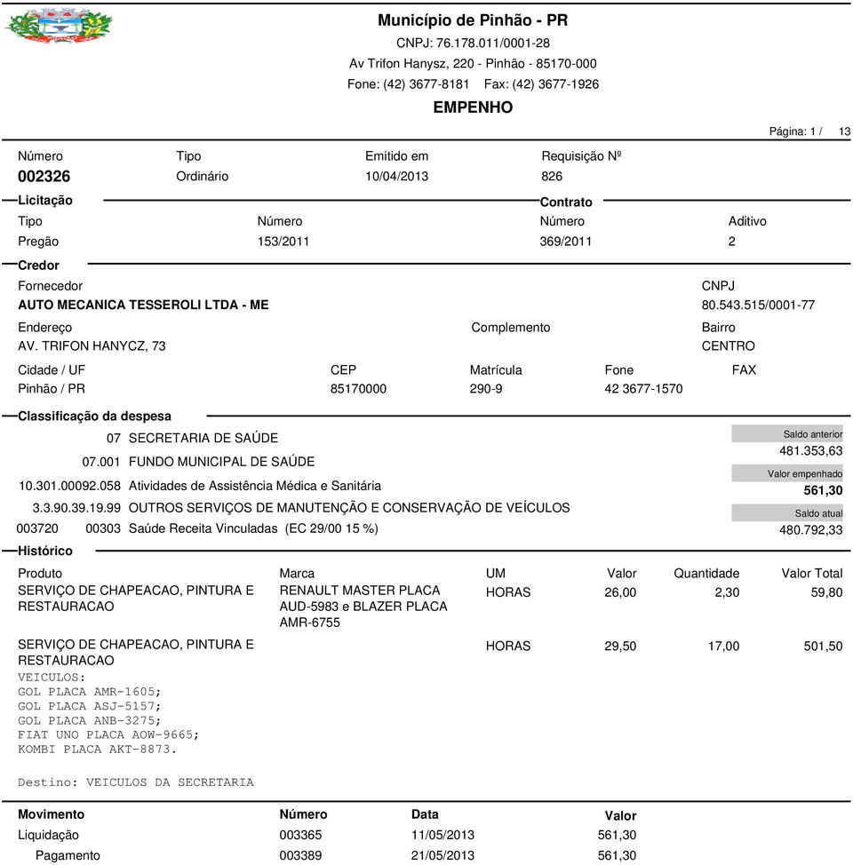 99 OUTROS SERVIÇOS DE MANUTENÇÃO E CONSERVAÇÃO DE VEÍCULOS 003720 00303 Saúde Receita Vinculadas (EC 29/00 15 %) 003365 11/05/2013 561,30 003389 21/05/2013 561,30 481.353,63 561,30 480.