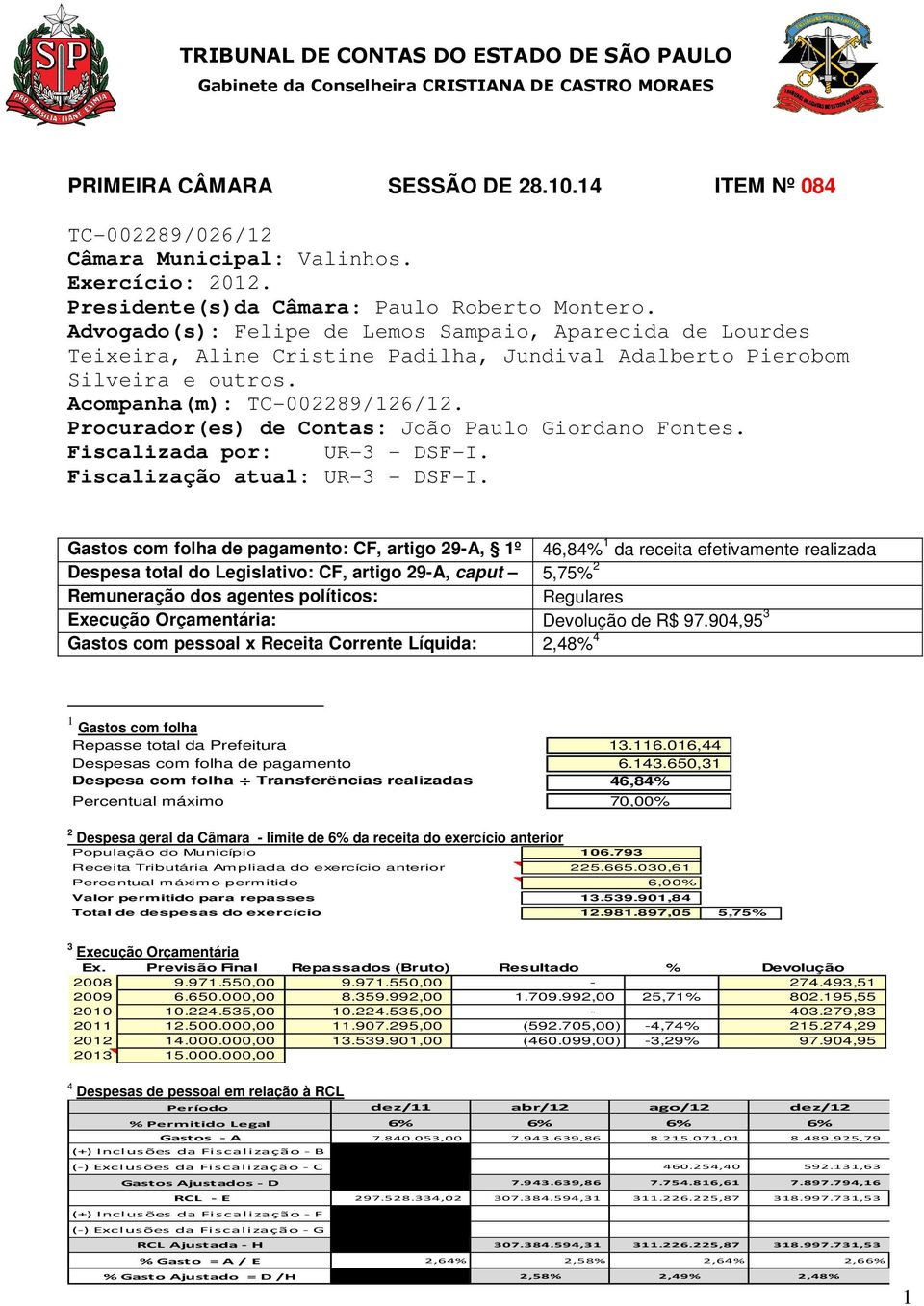 Procurador(es) de Contas: João Paulo Giordano Fontes. Fiscalizada por: UR-3 - DSF-I. Fiscalização atual: UR-3 - DSF-I.