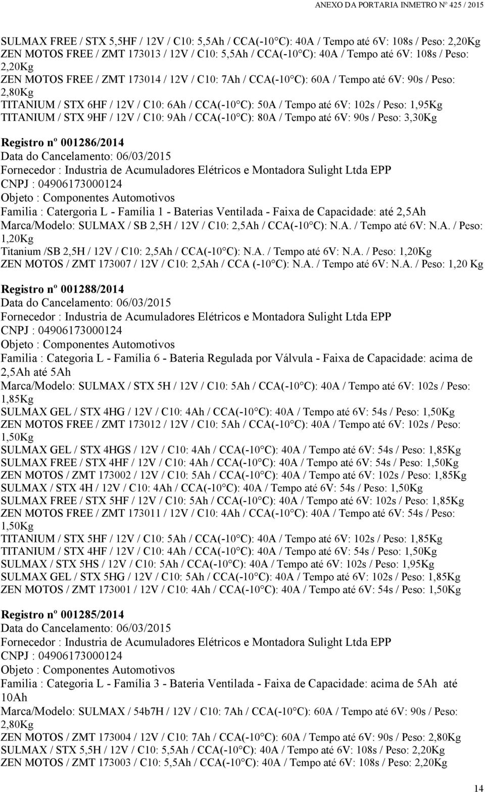 STX 9HF / 12V / C10: 9Ah / CCA(-10 C): 80A / Tempo até 6V: 90s / Peso: 3,30Kg Registro nº 001286/2014 Data do Cancelamento: 06/03/2015 Fornecedor : Industria de Acumuladores Elétricos e Montadora