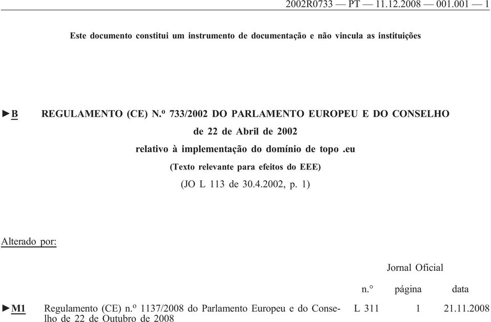 o 733/2002 DO PARLAMENTO EUROPEU E DO CONSELHO de 22 de Abril de 2002 relativo à implementação do domínio de topo.