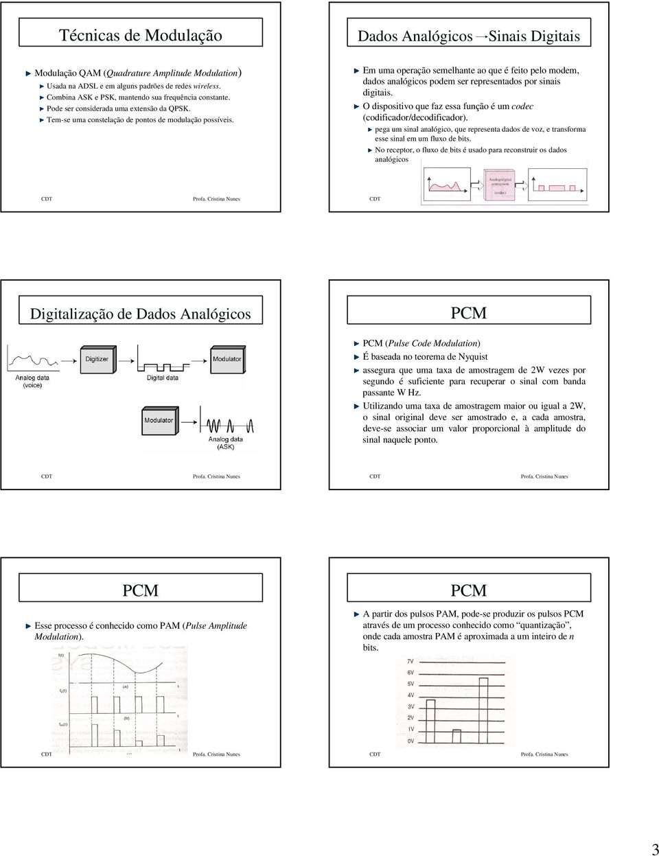 Em uma operação semelhante ao que é feito pelo modem, dados analógicos podem ser representados por sinais digitais. O dispositivo que faz essa função é um codec (codificador/decodificador).