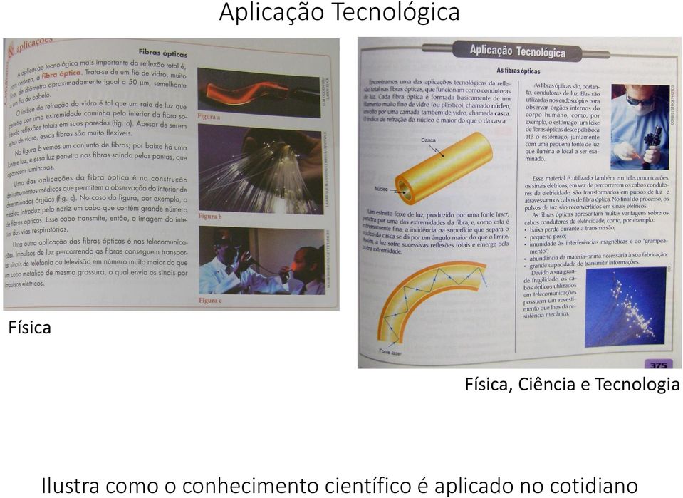 Ilustra como o conhecimento