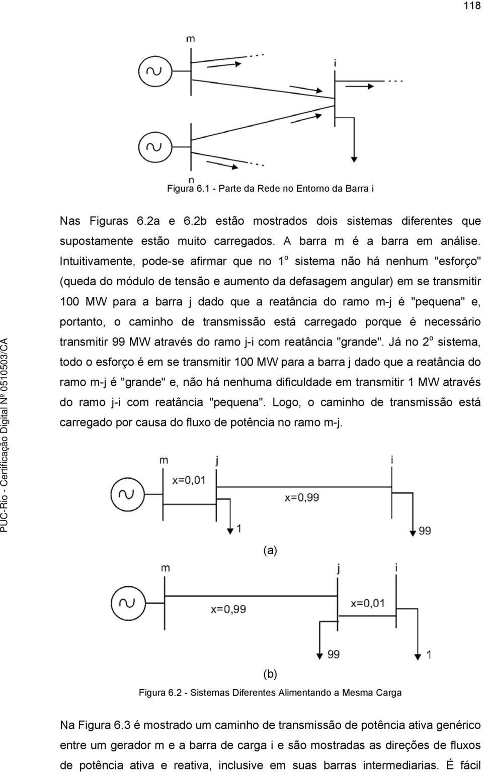 ramo m-j é "pequena" e, portanto, o aminho de transmissão está arregado porque é neessário transmitir 99 MW através do ramo j-i om reatânia "grande".