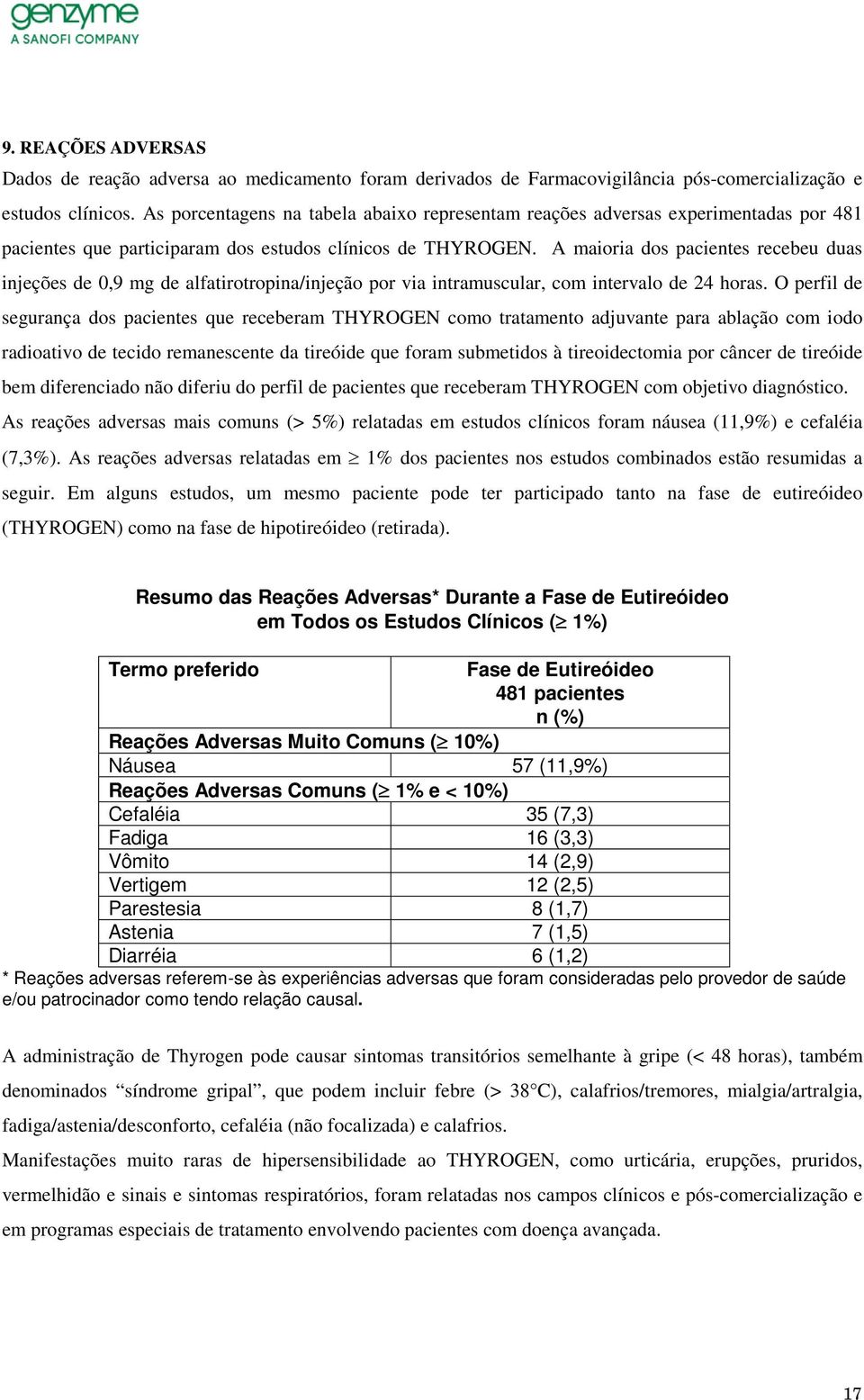 A maioria dos pacientes recebeu duas injeções de 0,9 mg de alfatirotropina/injeção por via intramuscular, com intervalo de 24 horas.