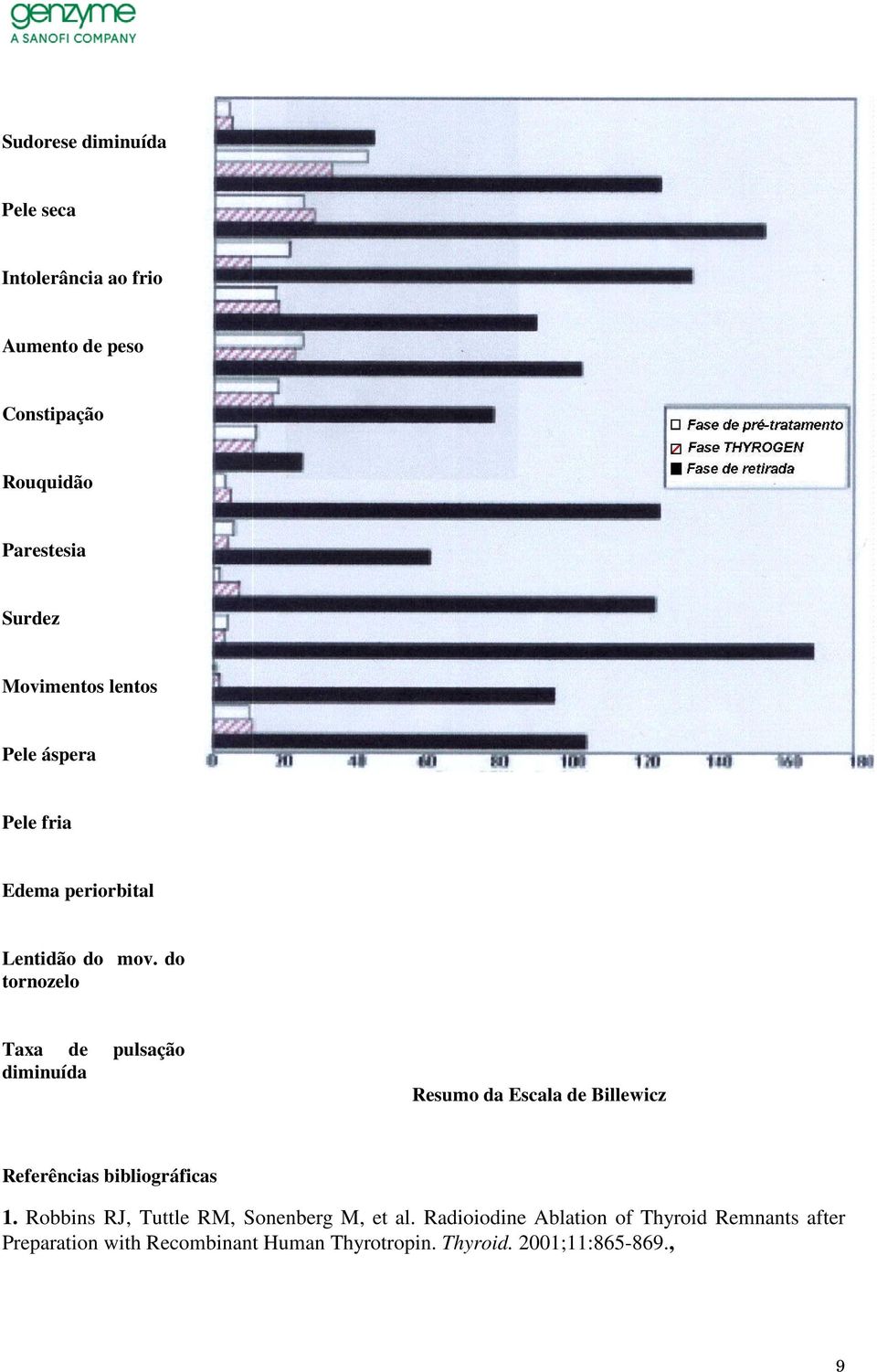 do tornozelo Taxa de pulsação diminuída Resumo da Escala de Billewicz Referências bibliográficas 1.