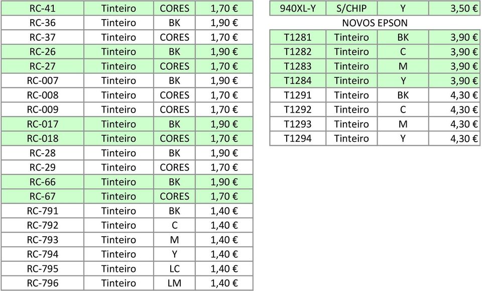 T1292 Tinteiro C 4,30 م RC-017 Tinteiro BK 1,90 م T1293 Tinteiro M 4,30 م RC-018 Tinteiro CORES 1,70 م T1294 Tinteiro Y 4,30 م RC-28 Tinteiro BK 1,90 م RC-29 Tinteiro CORES 1,70 م RC-