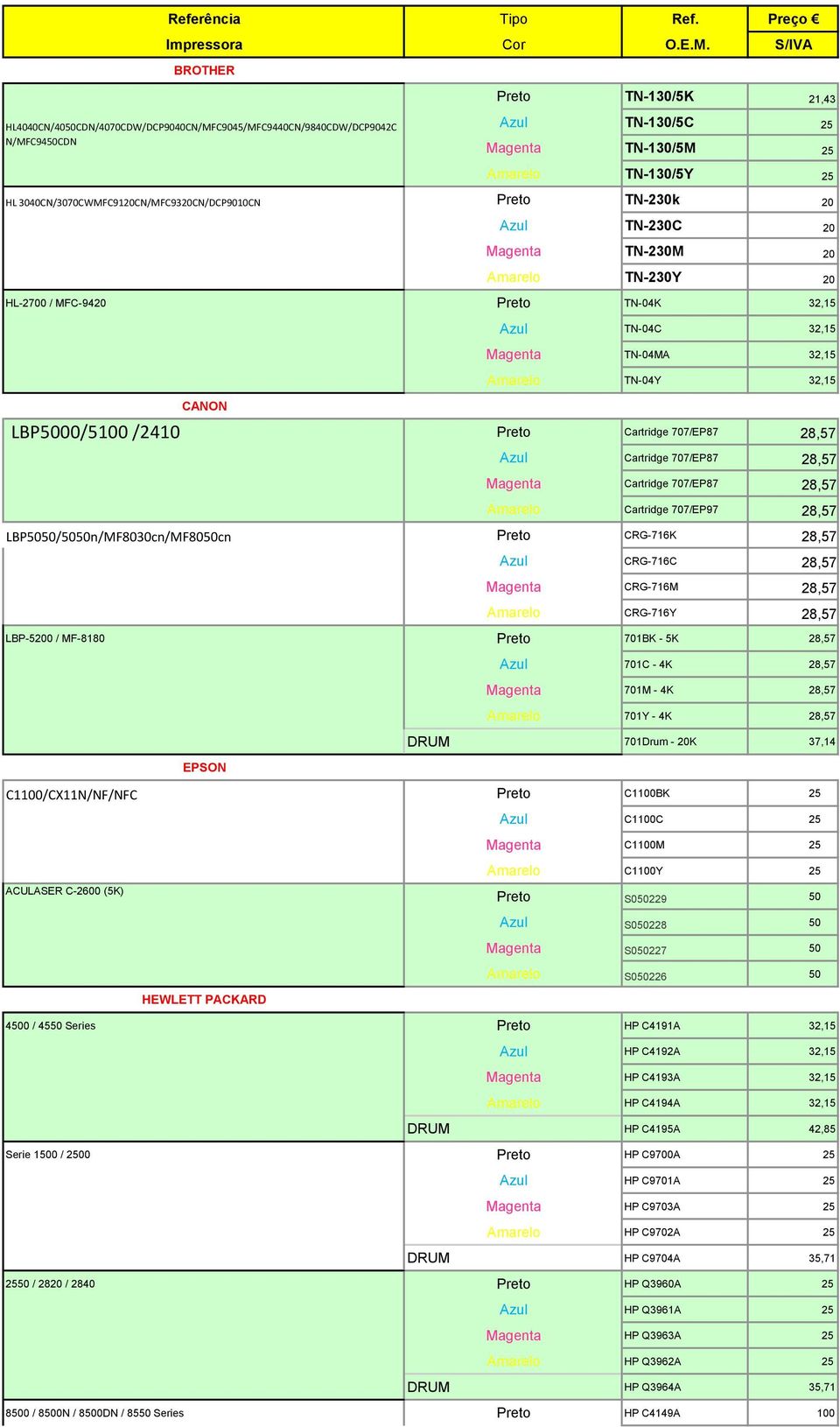 3040CN/3070CWMFC9120CN/MFC9320CN/DCP9010CN Preto TN-230k 20 Azul TN-230C 20 Magenta TN-230M 20 Amarelo TN-230Y 20 HL-2700 / MFC-9420 Preto TN-04K 32,15 Azul TN-04C 32,15 Magenta TN-04MA 32,15 Amarelo