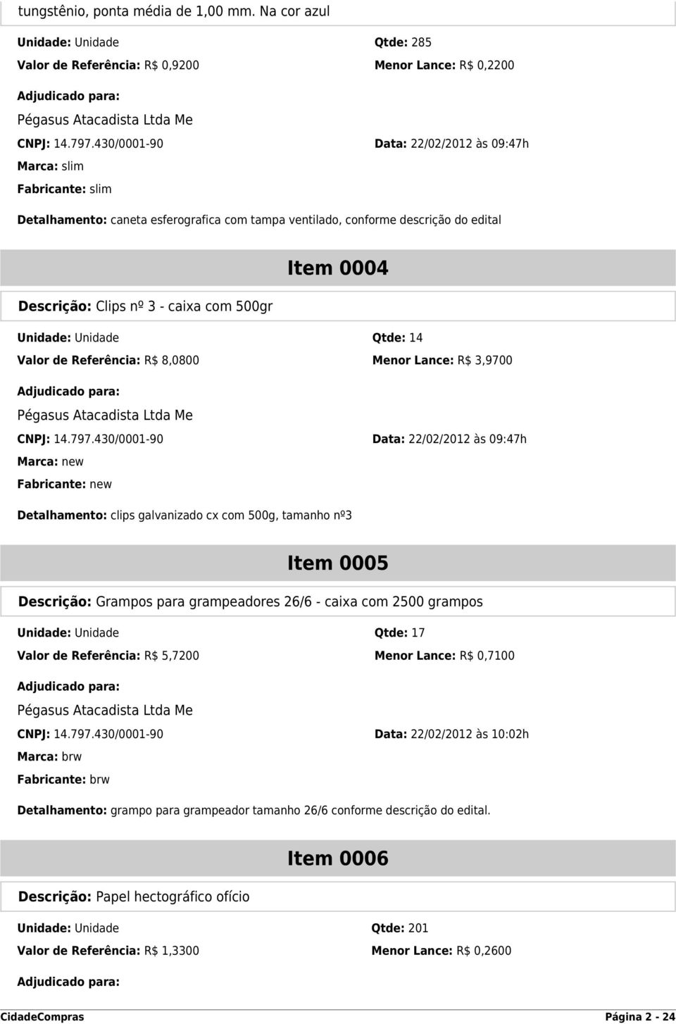 500gr Unidade: Unidade Qtde: 14 Valor de Referência: R$ 8,0800 Menor Lance: R$ 3,9700 CNPJ: 14.797.