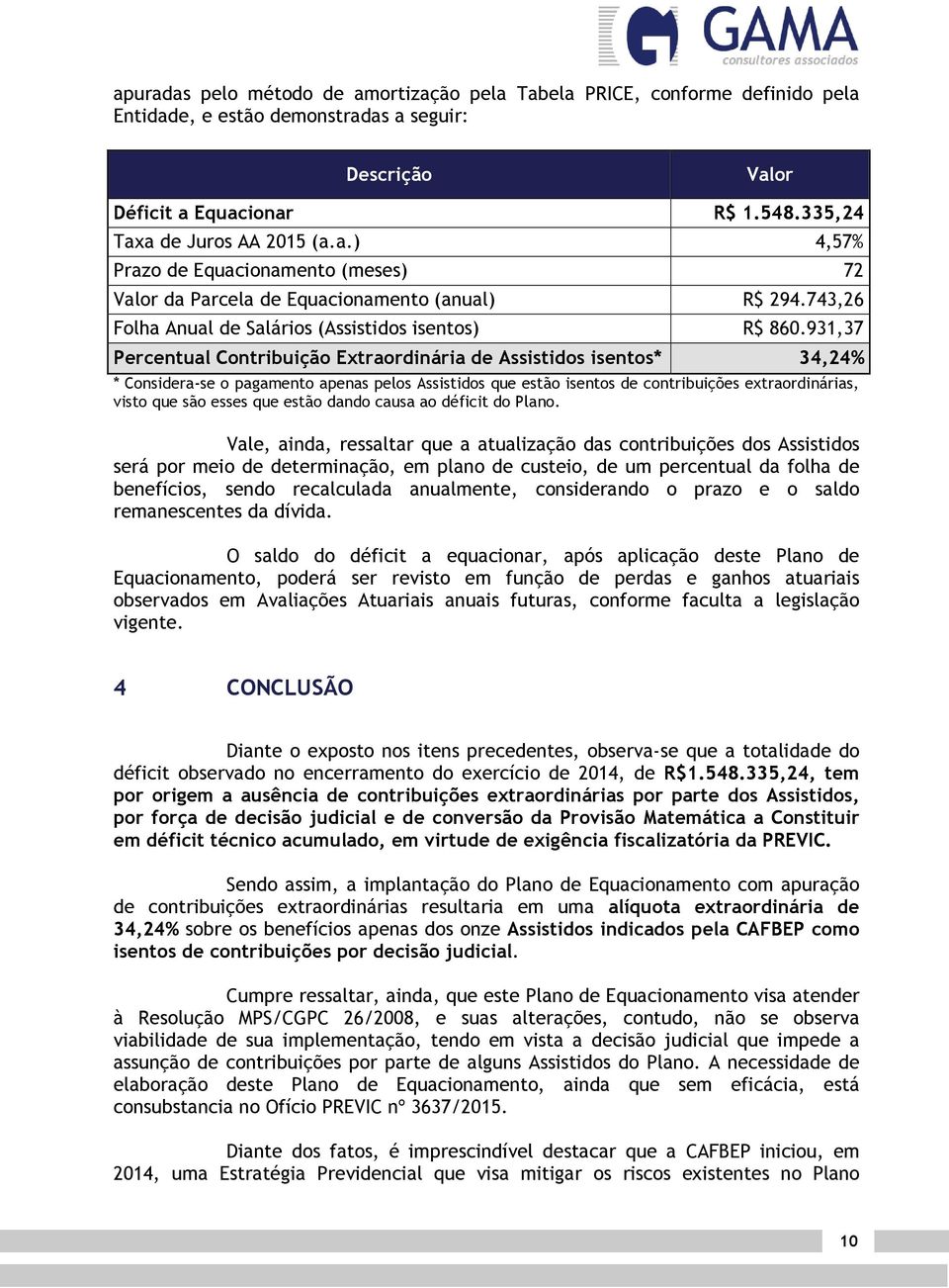 931,37 Percentual Contribuição Extraordinária de Assistidos isentos* 34,24% * Considera-se o pagamento apenas pelos Assistidos que estão isentos de contribuições extraordinárias, visto que são esses