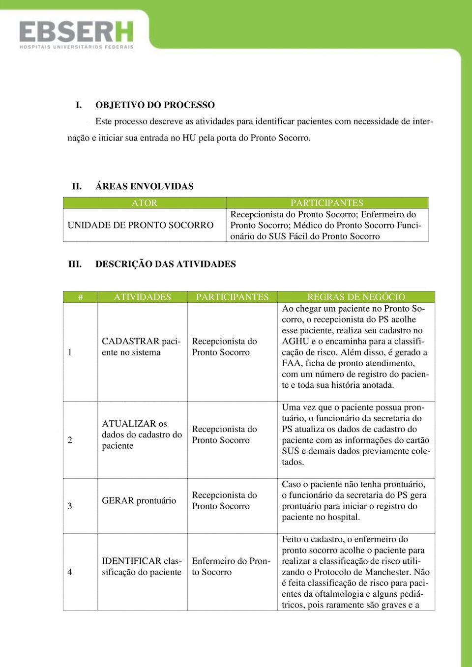 DESCRIÇÃO DAS ATIVIDADES 1 # ATIVIDADES PARTICIPANTES REGRAS DE NEGÓCIO Ao chegar um paciente no Pronto, o recepcionista do PS acolhe esse paciente, realiza seu cadastro no CADASTRAR paciente