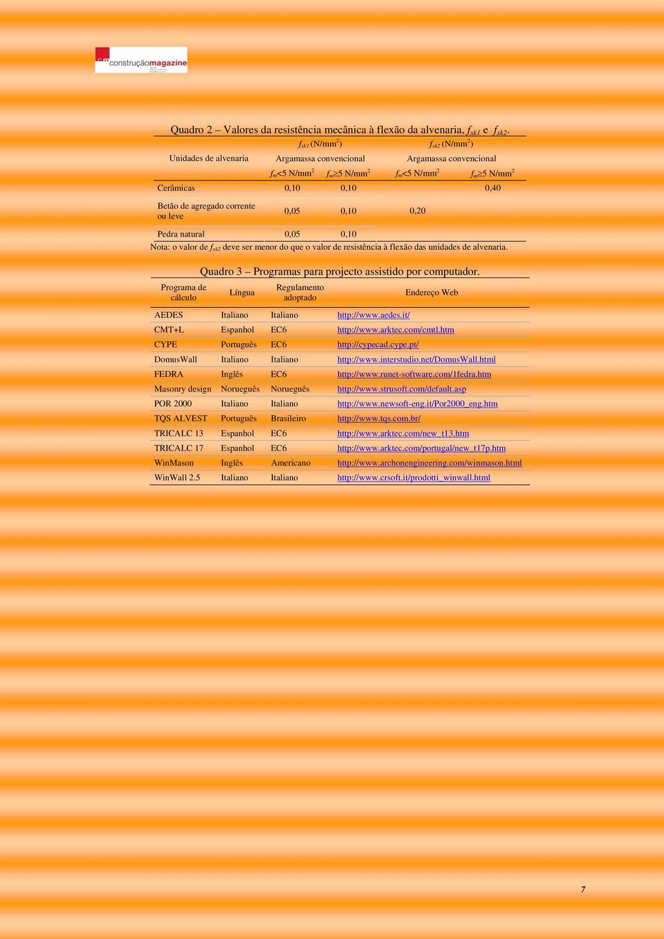 corrente ou leve 0,05 0,10 0,20 Pedra natural 0,05 0,10 Nota: o valor de f xk2 deve ser menor do que o valor de resistência à flexão das unidades de alvenaria.